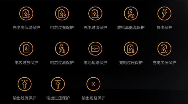 149元起！iQOO自帶線充電寶預售：20000mAh可上飛機 支持雙向疾速閃充