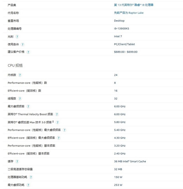 M2 Ultra相當(dāng)于Windows的什么配置 實(shí)測來了