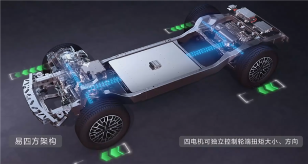 憋出大招的電車 可能會剝奪油車最后的尊嚴(yán)