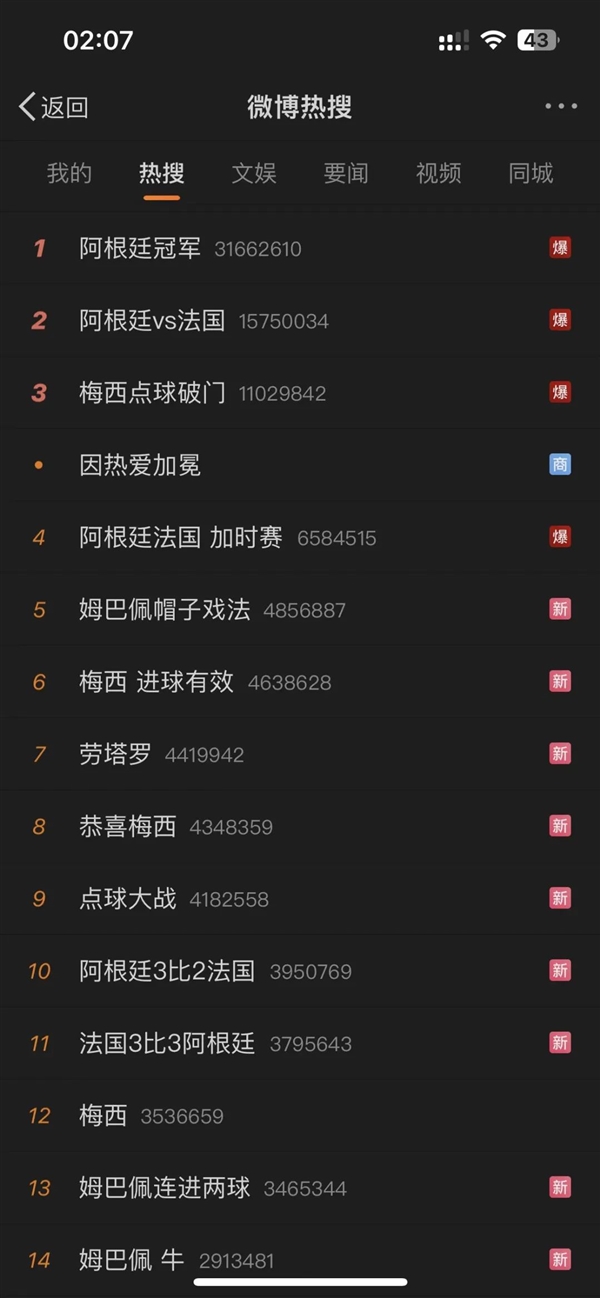 梅西奪冠 最高興的可能是這只“兔子”