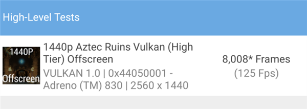 驍龍8至尊版性能實測：高通正式開啟游戲大作滿幀時代