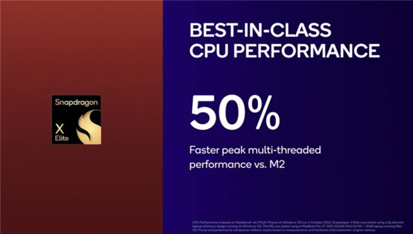 高通PC處理器驍龍 X Elite殺到：迎戰(zhàn)蘋(píng)果M3