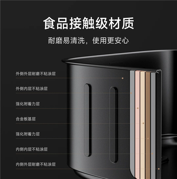 199元 小米發(fā)布米家空氣炸鍋N1 5L：輕松放下整只雞