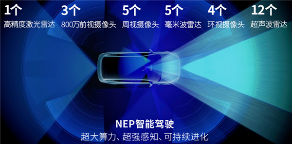 奇瑞的新車 連它“華為哥哥”都?xì)偭? h=