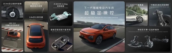 21萬(wàn)！小鵬G6地板價(jià)開(kāi)賣(mài) 何小鵬：兩個(gè)月干到市場(chǎng)冠軍