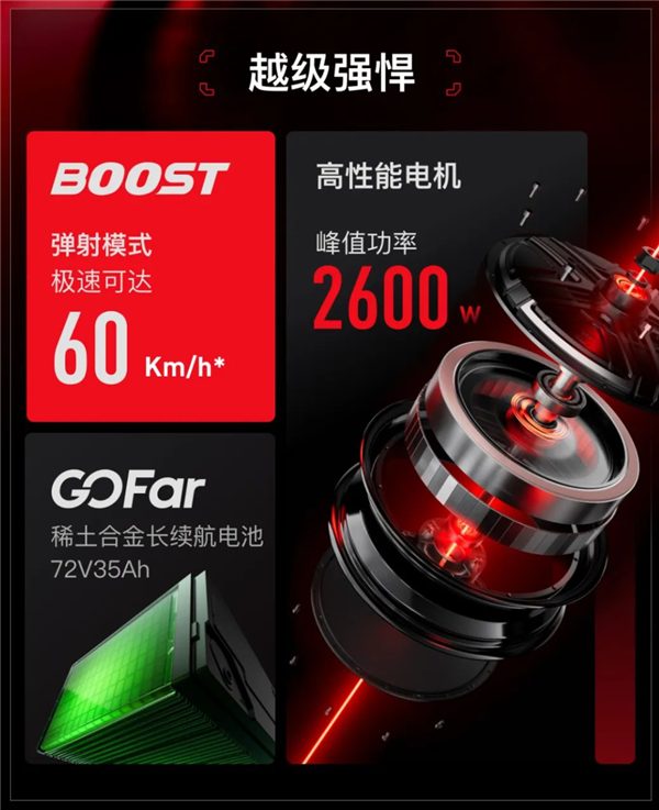 6299元起 小牛NX Play電摩發(fā)布：2600W峰值功率極速60km/h
