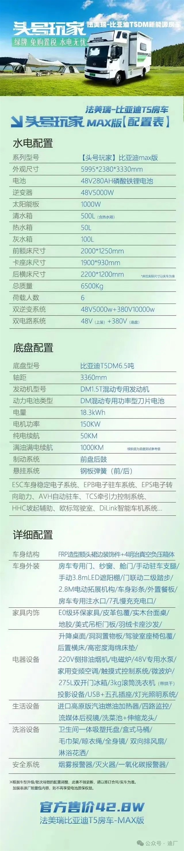 29.99萬起 比亞迪T5房車首發(fā)上市：免購置稅、水電無憂