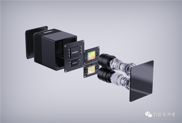 3999元新低！大疆最新激光雷達開賣：避開車規(guī)量產主戰(zhàn)場