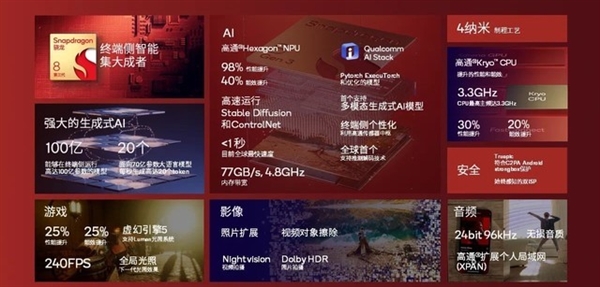 小米14 Pro性能實(shí)測(cè)：圖形性能打爆蘋果