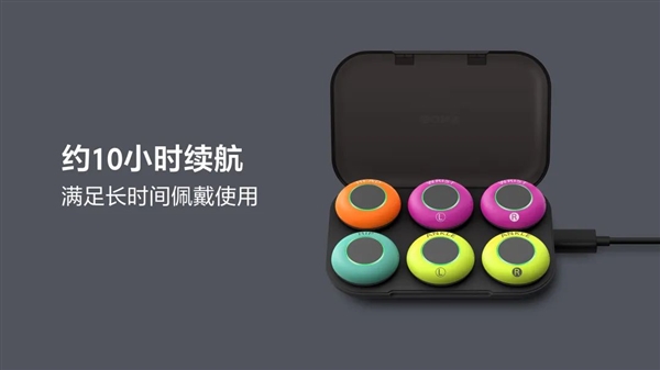 索尼發(fā)布六枚“紐扣”：真人動作捕捉驅(qū)動3D虛擬形象