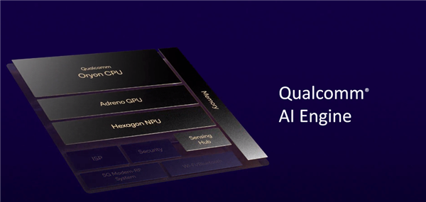 高通驍龍X Elite正式發(fā)布：12個(gè)4nm大核心、無死角碾壓蘋果/Intel