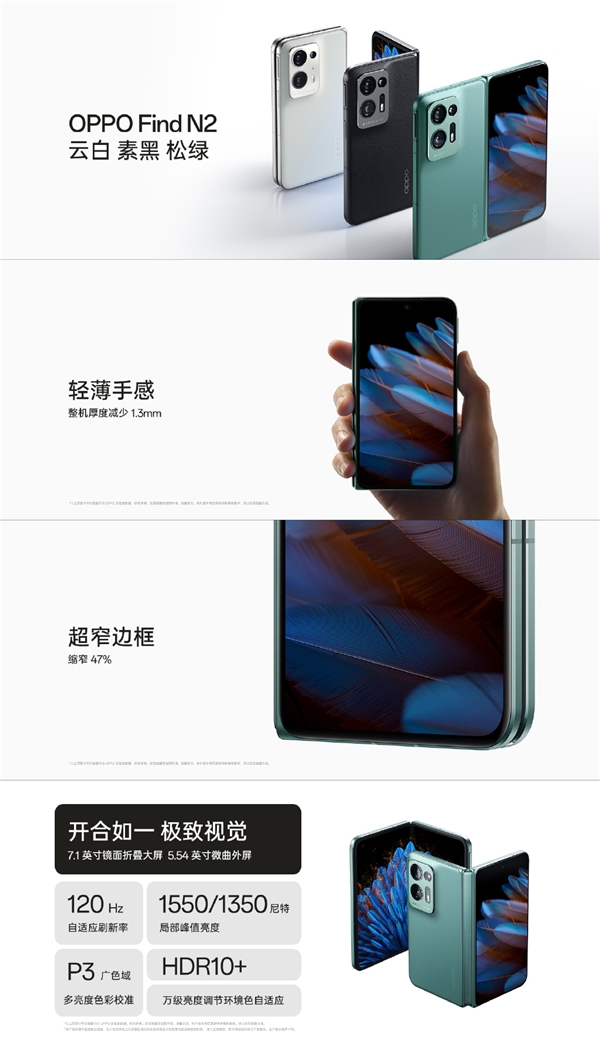 OPPO Find N2內(nèi)外一致好屏：雙120Hz+雙E6 可自由懸停