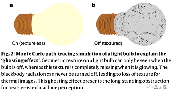 Nature最新封面！AI司機夜晚視物如白天：浙大博士一作
