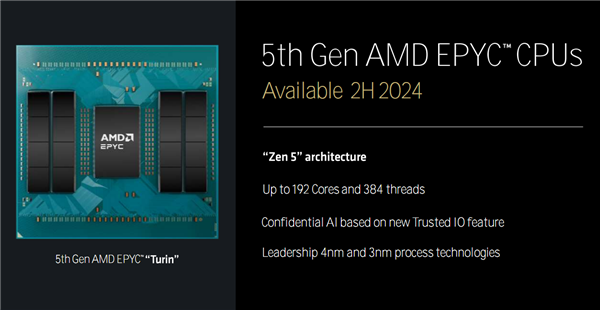 Zen 5對比初代已提升85％！AMD CPU/GPU/NPU三大新架構(gòu)揭秘