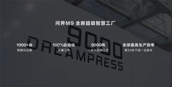 問界新M7累計(jì)大定突破12萬(wàn)臺(tái)：月交付能力將達(dá)3萬(wàn)臺(tái)