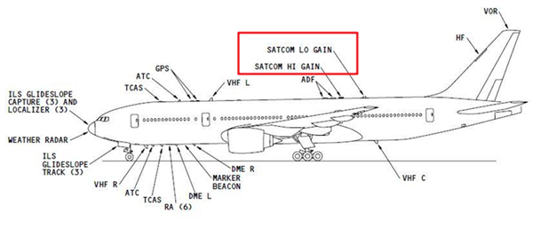 手機(jī)能衛(wèi)星通話“遙遙領(lǐng)先”！原來(lái)是衛(wèi)星當(dāng)了“背鍋俠”