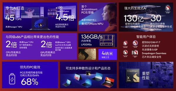 微軟+高通聯(lián)手打蘋(píng)果！曾經(jīng)的Wintel聯(lián)盟跌下神壇