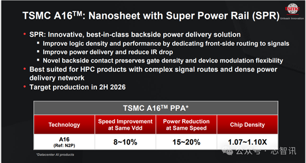 臺(tái)積電3nm產(chǎn)能今年將增加3倍！南京廠獲“無(wú)限期豁免”！