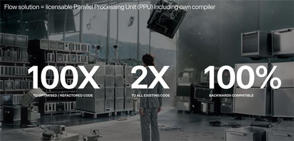 CPU 2.0時代即將到來！爆炸性成果使任何CPU性能提升100倍