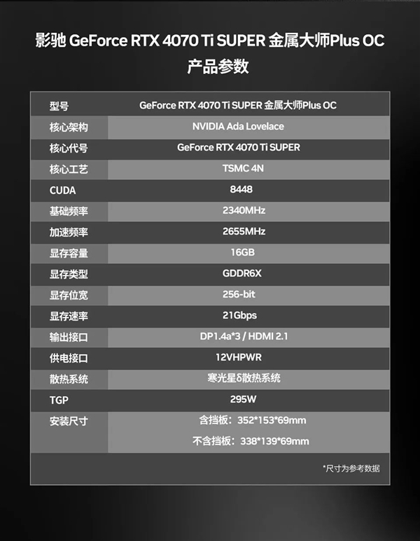 首發(fā)6299元！影馳RTX 4070 Ti SUPER 金屬大師PLUS OC正式發(fā)售