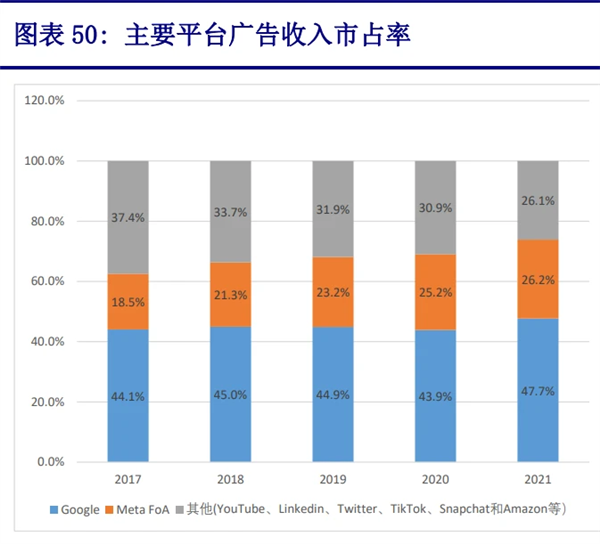 瀏覽器的無(wú)痕模式可不是脫褲子放屁：谷歌差點(diǎn)賠了50億