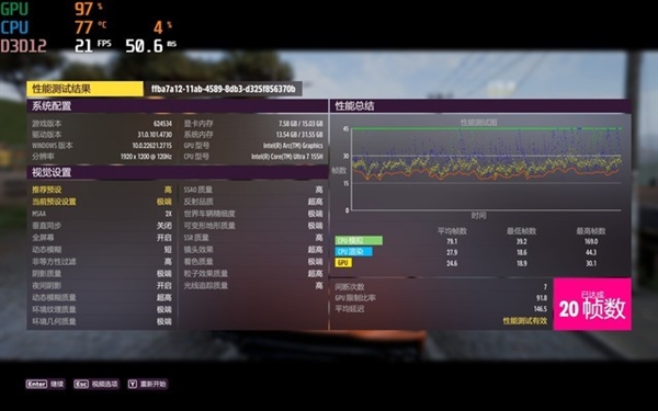 英特爾銳炫核顯圖形性能翻倍！輕薄本邁過3A游戲門檻