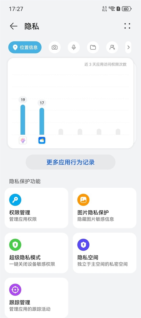 智能手機曝致命隱私漏洞！為何華為不受影響 原因揭開