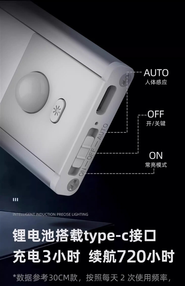 人來即亮 人走緩熄：0秒智能感應(yīng)LED燈20.9元包郵