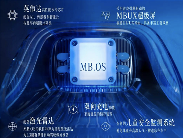 徹底和油改電說(shuō)拜拜！奔馳全新架構(gòu)正式曝光 4款新車(chē)即將上線(xiàn)