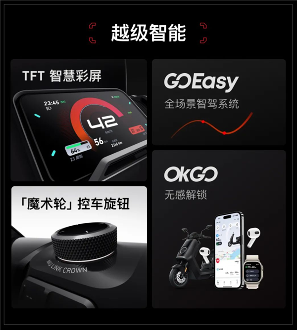 6299元起 小牛NX Play電摩發(fā)布：2600W峰值功率極速60km/h