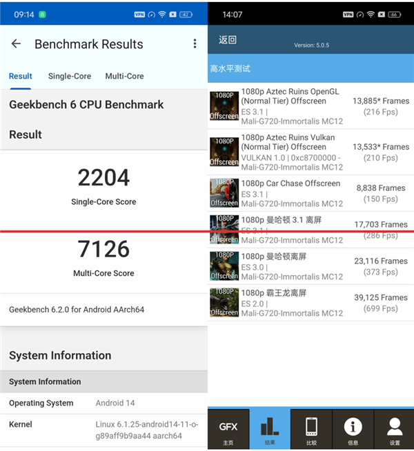 OPPO與聯(lián)發(fā)科天作之合！天璣9300助力OPPO Find X7成性能、AI雙冠王