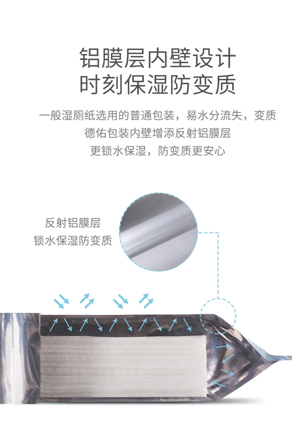 可直接丟進馬桶里！德祐濕廁紙大促：3包不到16元