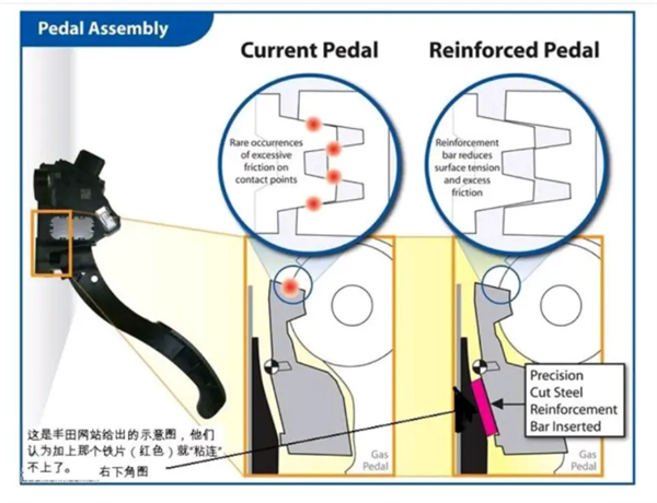 豐田章男：一年賣出1049萬(wàn)輛汽車！卻敗給了電動(dòng)車