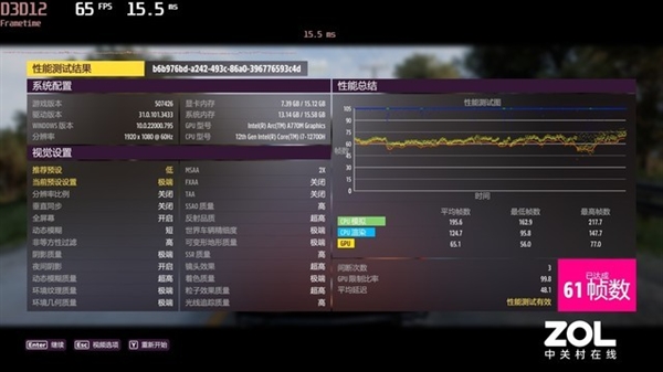 Intel桌面顯卡、筆記本顯卡性能差多少？4000字長(zhǎng)文實(shí)測(cè)