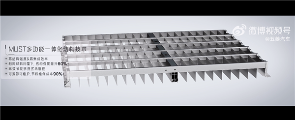 給比亞迪秦PLUS上點(diǎn)壓力 五菱星光電驅(qū)公布：虧電百公里油耗3.98升