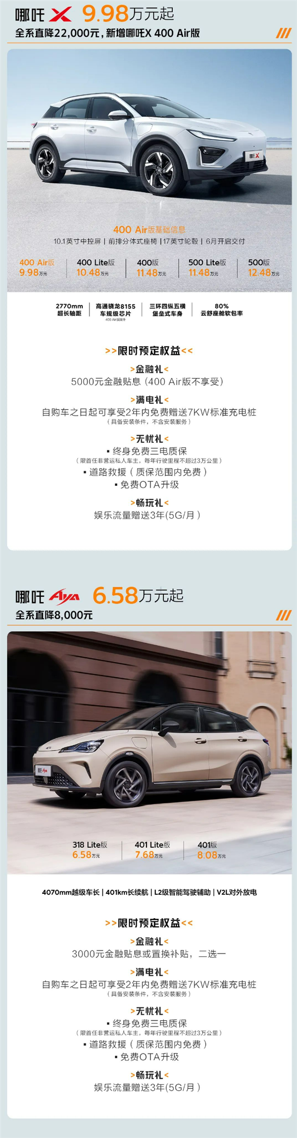 比亞迪出牌、五菱長安哪吒跟進(jìn)：新能源車“血戰(zhàn)”10萬元級