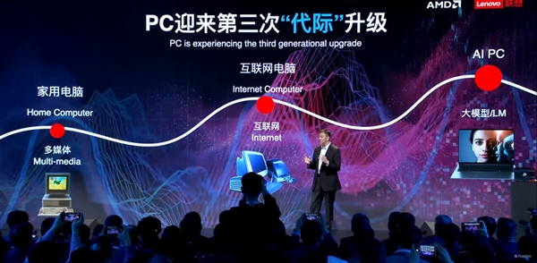 天時(shí)、地利、人和！AI PC時(shí)代AMD準(zhǔn)備好了
