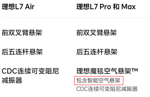 奇瑞的新車 連它“華為哥哥”都?xì)偭? h=