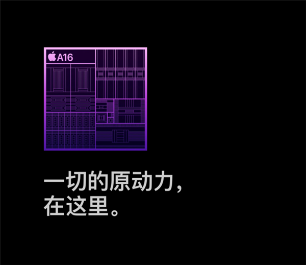 iPhone 15 Pro首發(fā)蘋果A17芯片：性能絕了