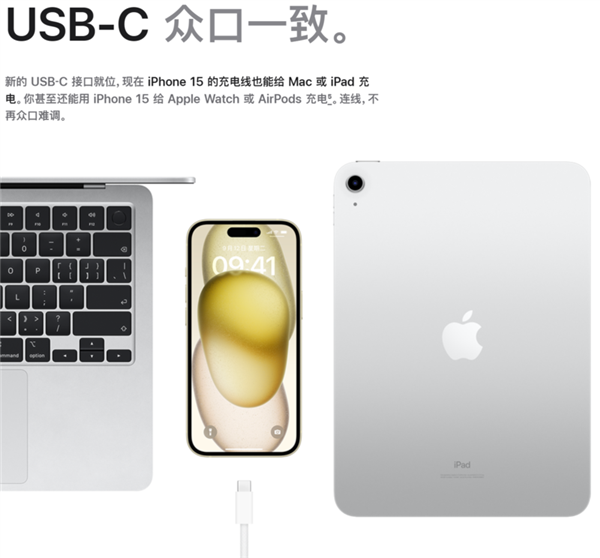 蘋果iPhone 15為何要換C口？背后真相詳解