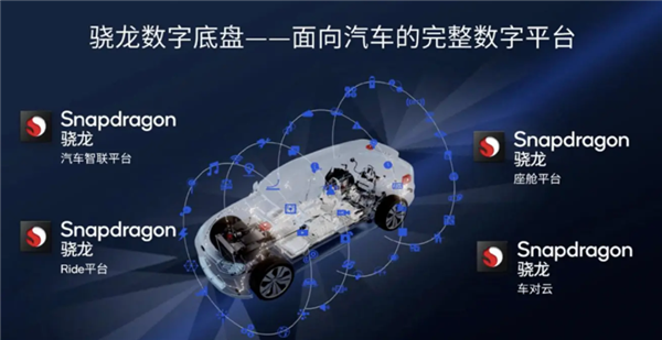 開辟全新戰(zhàn)場(chǎng) ！高通正式官宣：將為奔馳寶馬提供車載芯片