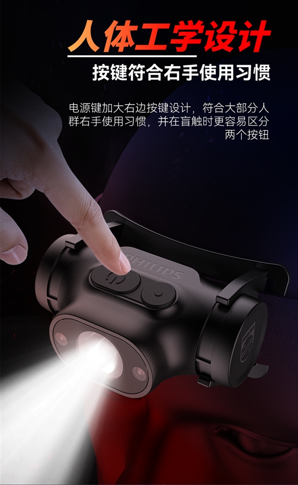 Type-C充電、揮手感應！飛利浦強光頭燈大促：券后19.9元