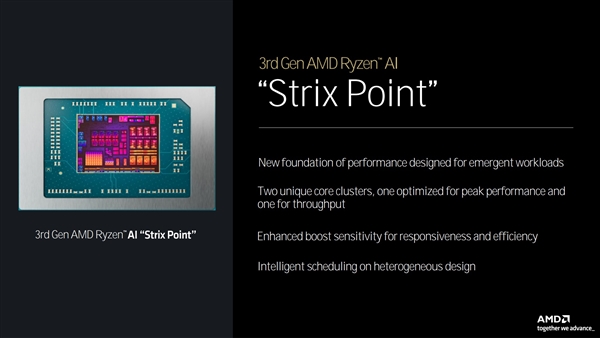 全面了解AMD Zen5架構(gòu)CPU：架構(gòu)革新 性能飛躍