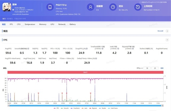 折疊屏我只認OPPO Find N2：安卓陣營獨一無二