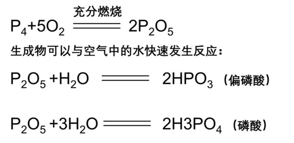 被稱(chēng)為“死亡煙花”的反人類(lèi)武器：白磷彈實(shí)在太恐怖了