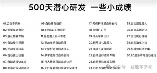 21.59萬小米SU7開賣！雷神：性能對標(biāo)保時捷 價格死磕Model 3