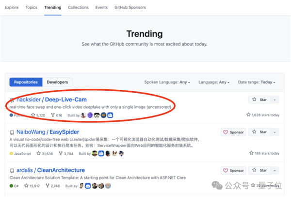 直播版Deepfake太恐怖：單張照片實時視頻換臉