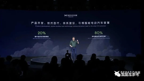 小鵬把最好的都給了它！G6開啟預售：22.5萬起比Model Y便宜近4萬