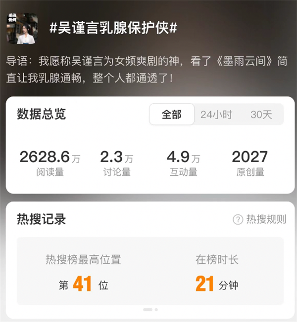 《墨雨云間》火到國外 大家為啥都愛看爽??？