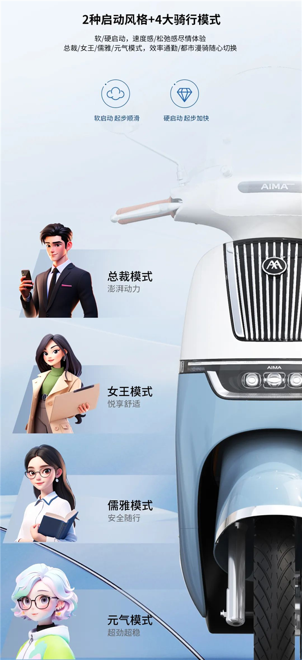 首發(fā)4599元 愛瑪電動踏板摩托車Q7發(fā)布：后減震五級可調(diào)